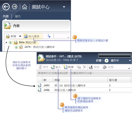 將測試案例連結至需求或使用者劇本