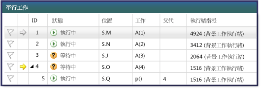 [平行工作] 視窗中的父子式檢視