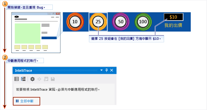 僅適用於 IntelliTrace 事件 - 重新產生 Bug