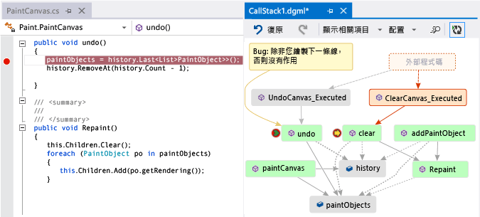 堆疊呼叫 Code Map 上使用欄位的方法