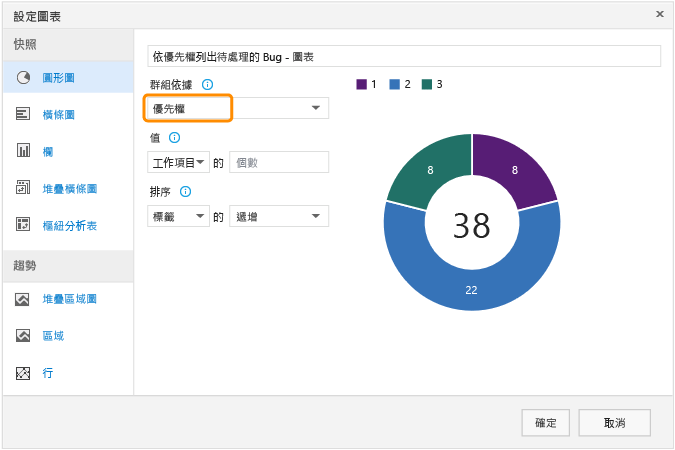 設定圓形圖