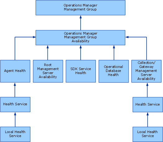 89aef66a-4845-43e6-b199-cb62f89cc9f1