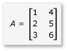 3x2 矩陣