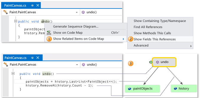 Code Map - 顯示方法和相關欄位
