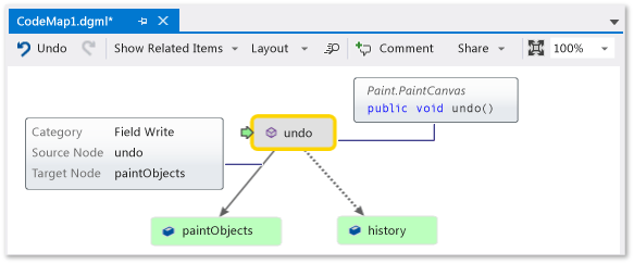 Code Map - 顯示工具提示