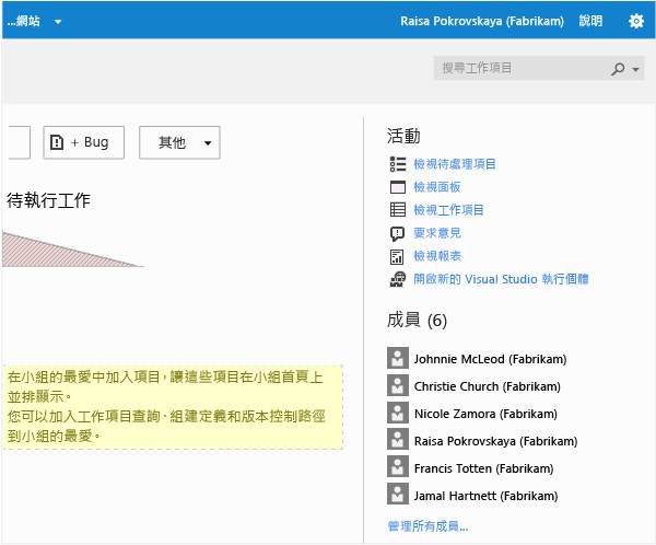 驗證小組成員清單