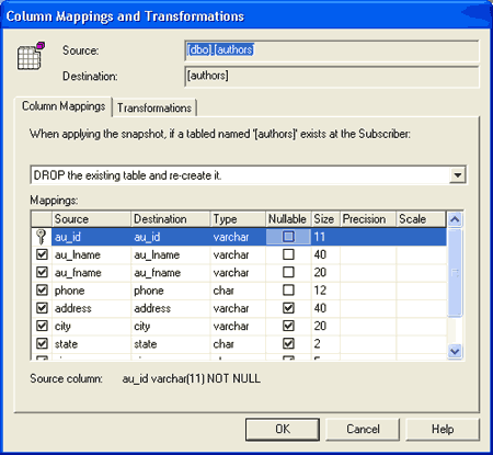 Ff648057.Imp_SnapshotReplication_Fig07(en-us,PandP.10).gif