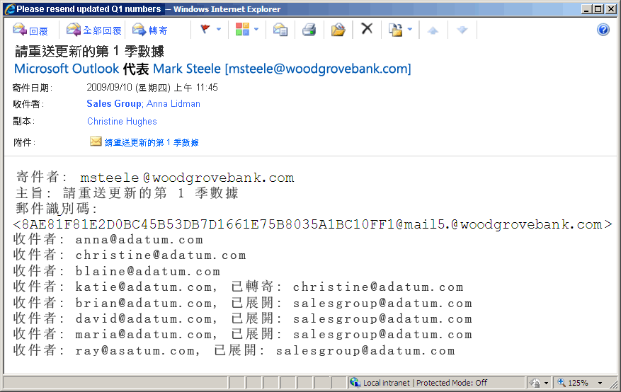 具有基本收件者欄位的日誌報告