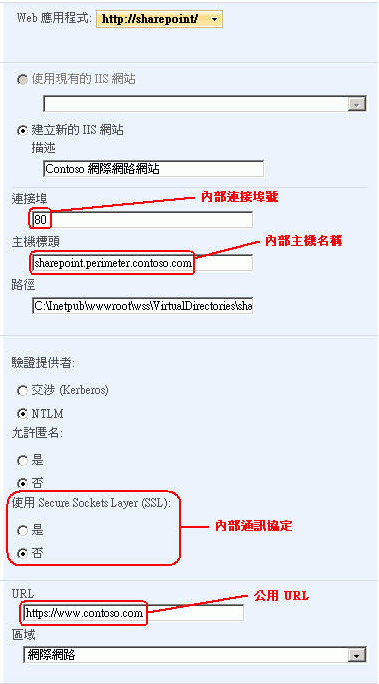 備用存取對應設定頁面