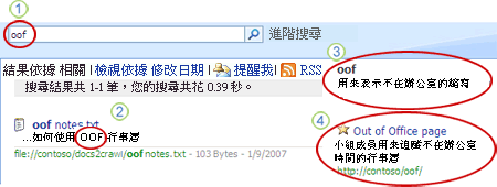 Office SharePoint Server 使用者搜尋