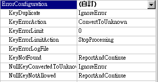 ErrorConfiguration 屬性集合