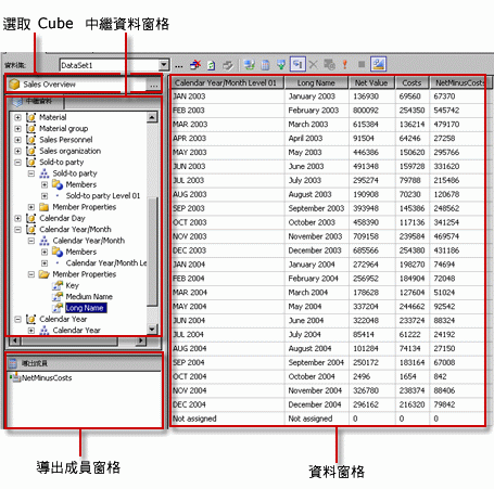 在設計模式下使用 MDX 的查詢設計師