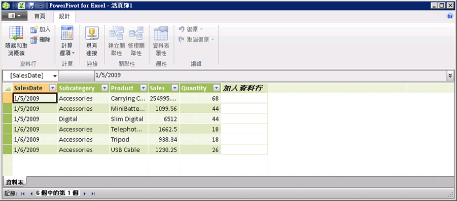 含註標的 PowerPivot 視窗設計索引標籤