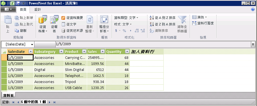 含註標的 PowerPivot 視窗常用索引標籤