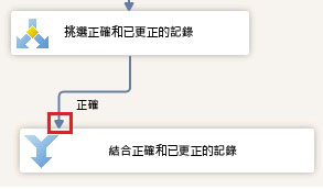 將 [正確] 連接至 [結合正確與更正]