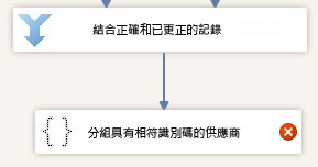 連接有相符識別碼的 [供應商] 群組