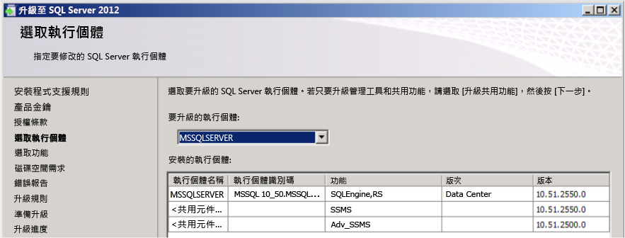 sql server 2012 sp1 匯集升級 UI