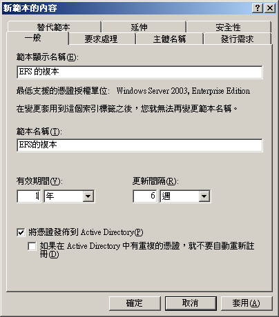 圖 1 具金鑰備份的 EFS