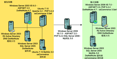 fig01.gif