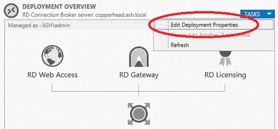 Choose Edit Deployment Properties to open the Deployment Properties dialog box.