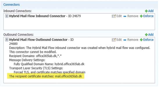 The Inbound from Office 365 Receive Connector settings match the FQDN on the hybrid certificate.