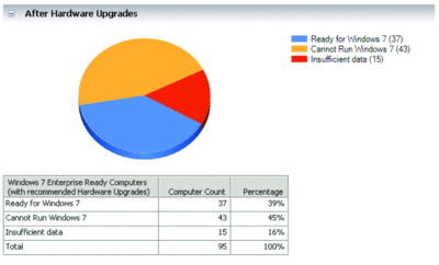 boswell.fig3.mapexampleresult.gif