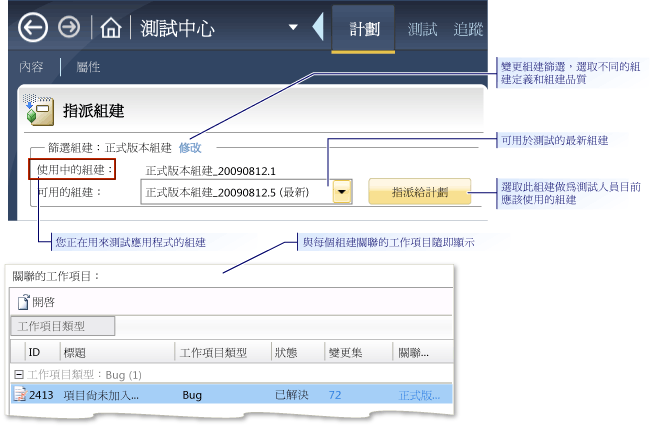 選取組建