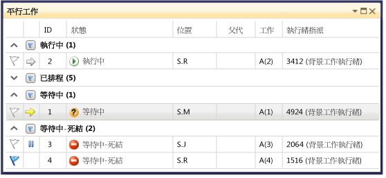 [平行工作] 的群組模式