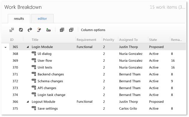 Work breakdown schedule in Team Explorer