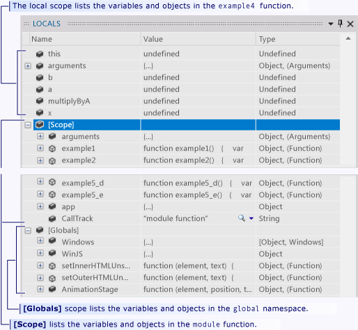 DBG_JSNAV_Locals_example4_scope Scopes of the example4 method