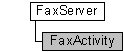 faxserver and faxactivity objects