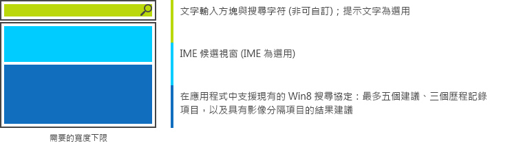 Windows 市集應用程式的應用程式內搜尋方塊控制項