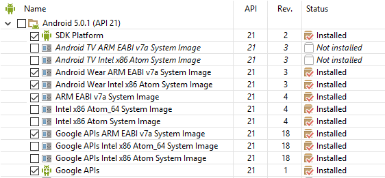 啟用Android 5.0.1元件的範例SDK管理員螢幕快照