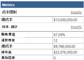 範例計量方格。