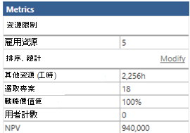 範例計量方格。