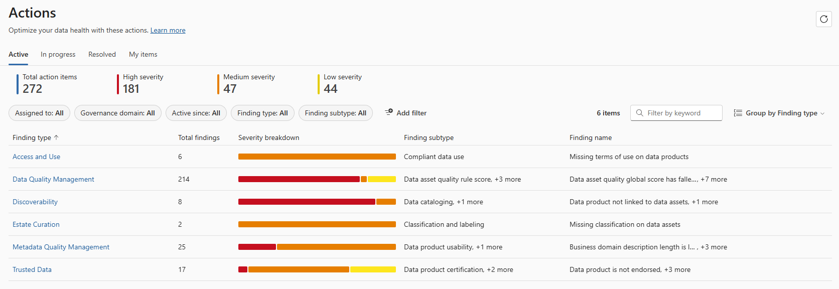 Screenshot of the health actions page in data estate health.