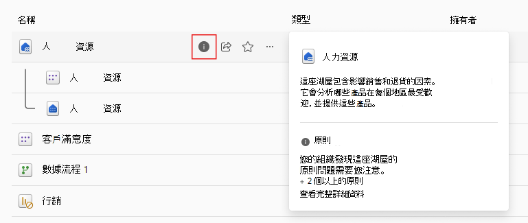 OneLake 資料中心政策提示圖示的截圖。