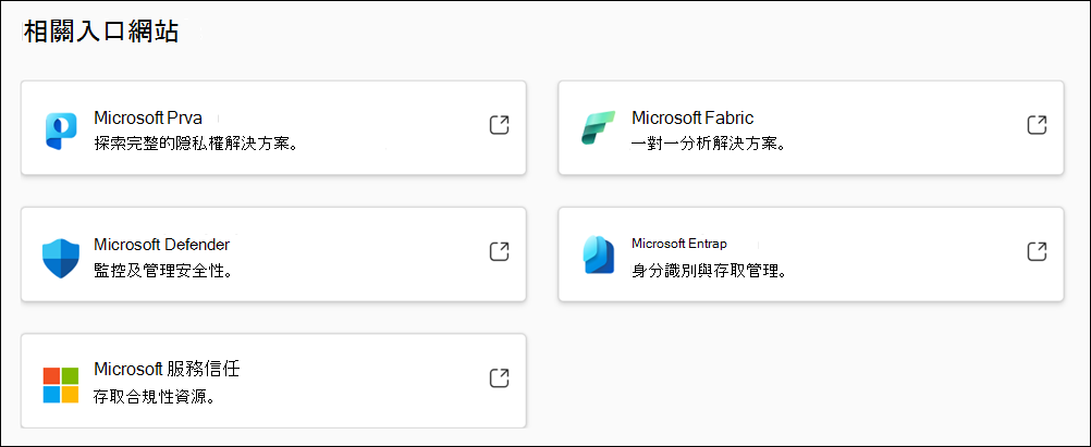 Microsoft Purview 入口網站中的相關入口網站選項。