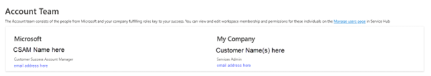 Microsoft Services Hub 首頁的帳戶小組，其中顯示 [Microsoft] 和 [我的公司] 區段。