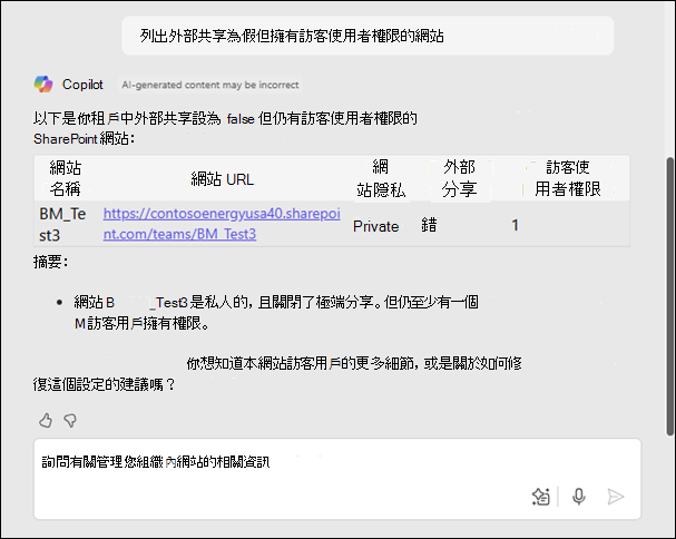 SharePoint 系統管理員 Agent 可分析網站權限，並提供停用外部共用但具有來賓使用者權限的結果摘要。