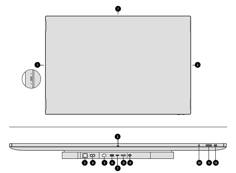 I/O 連線和實體按鈕的前端和底端檢視。