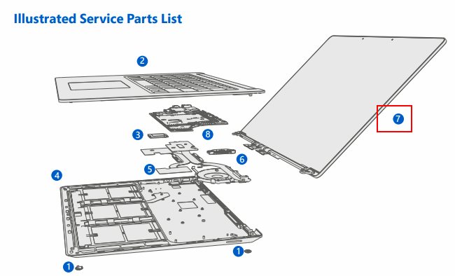 Surface Laptop 5 的圖解元件清單螢幕快照。