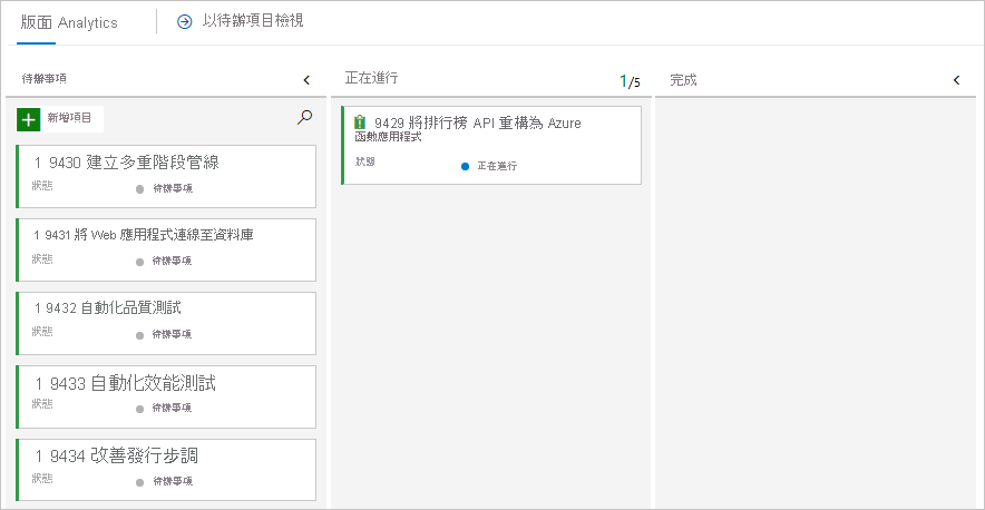 Azure Boards 的螢幕擷取畫面，醒目提示 [執行中] 資料行中的工作項目卡片。