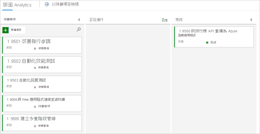 Azure Boards 的螢幕截圖，顯示 [已完成] 欄中的卡片。