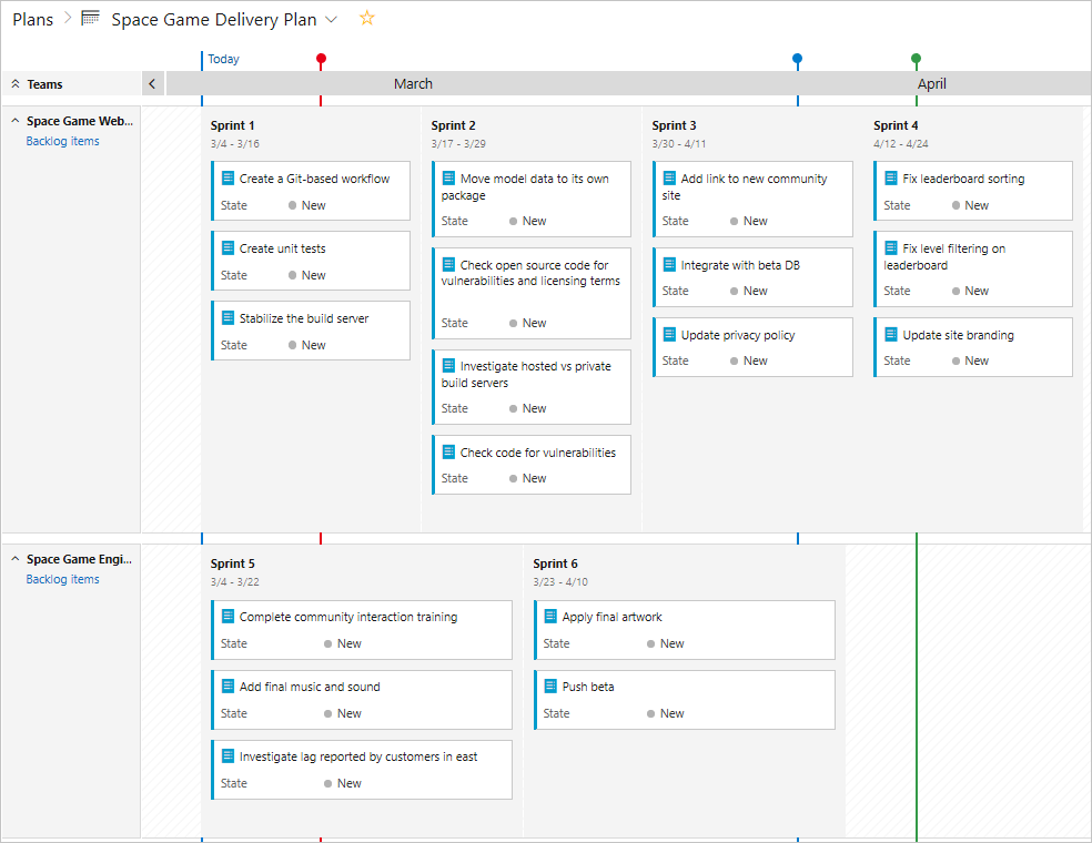 Screenshot of a delivery plan showing schedules for the Web team and the Engine team.