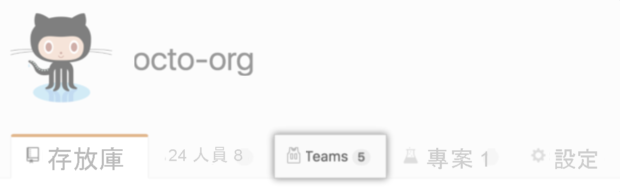 組織畫面的螢幕快照，其中已醒目提示 [Teams] 索引標籤。