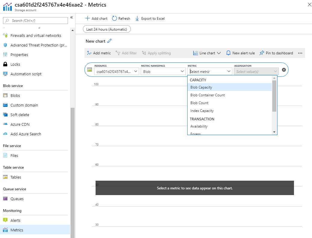 Screenshot that shows the current monitoring chart.