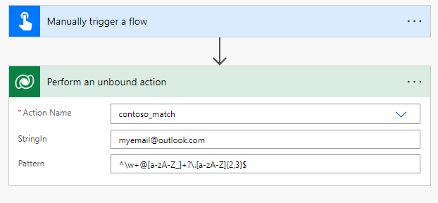 Screenshot showing the flow with the trigger and the performance unbound action step.