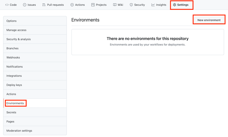 Screenshot of the GitHub interface that shows the Environments page and the button for creating an environment.