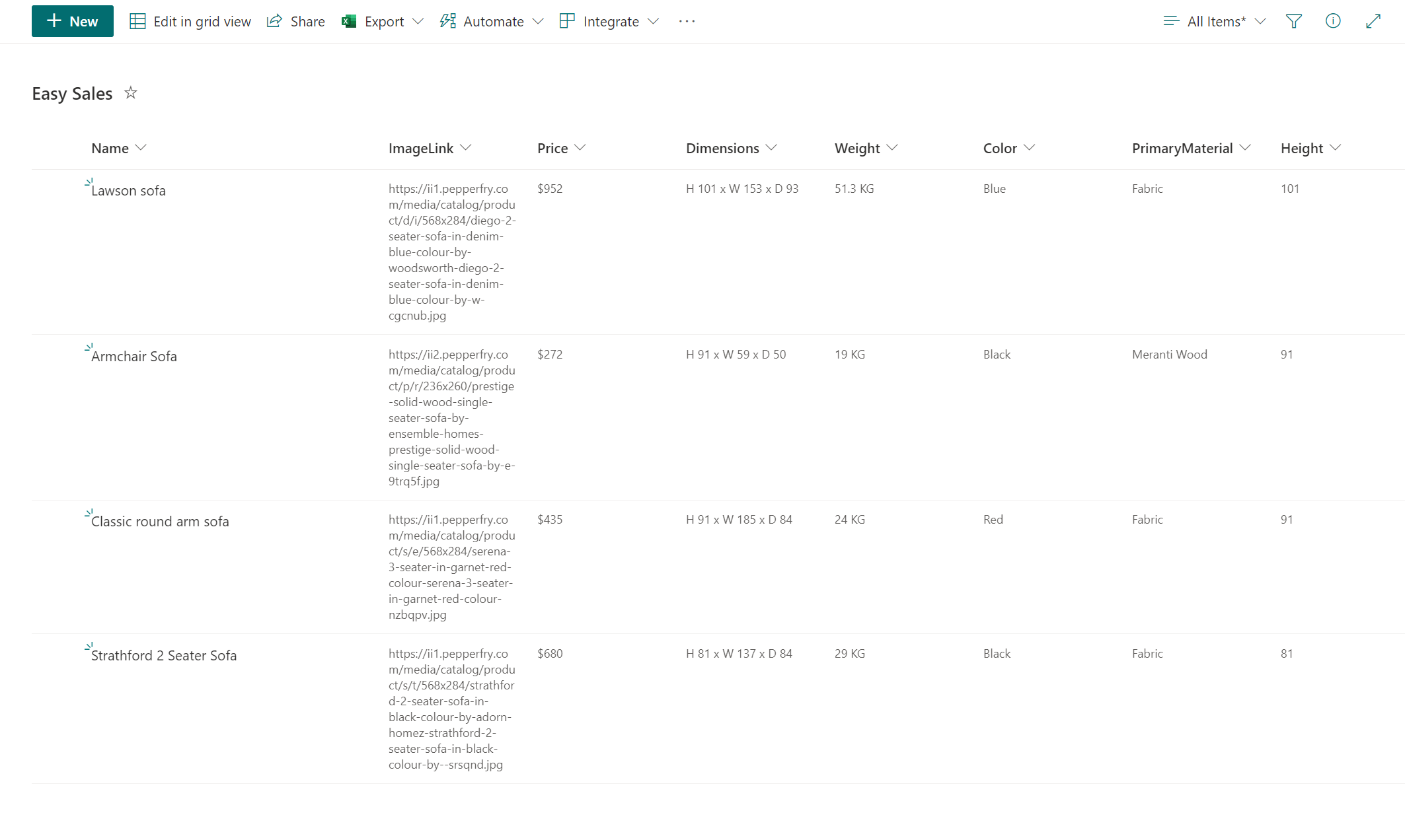 Sharepoint 清單的螢幕擷取畫面,其中包含新增的詳細資料